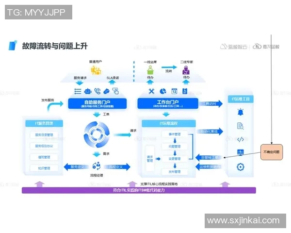 西安网球队战术解析：构建高效控制体系的策略与实践实时数据