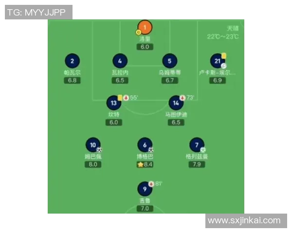 运动数据南京足球队战术解析与对手比较的深度剖析与启示 运动数据南京足球队战术解析与对手比较的深度剖析与启示